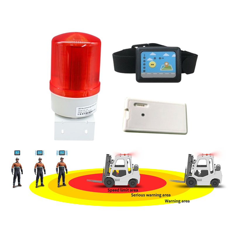 Forklift Blind Spot Detection  - огляд і ціна Heavy Equipment Forklift