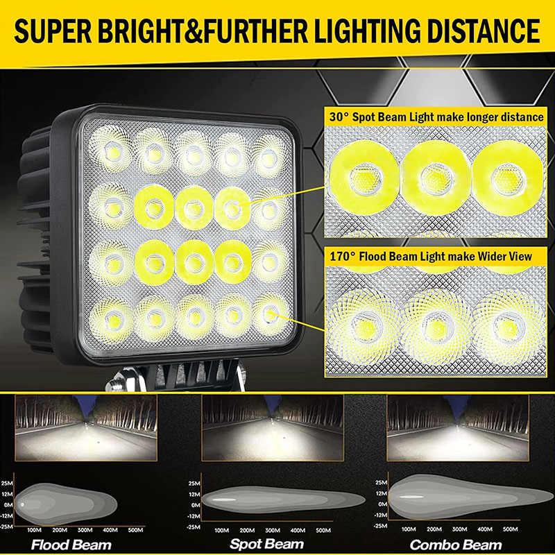 60W vehicle LED Work Light Spo - огляд і ціна Heavy Equipment Work