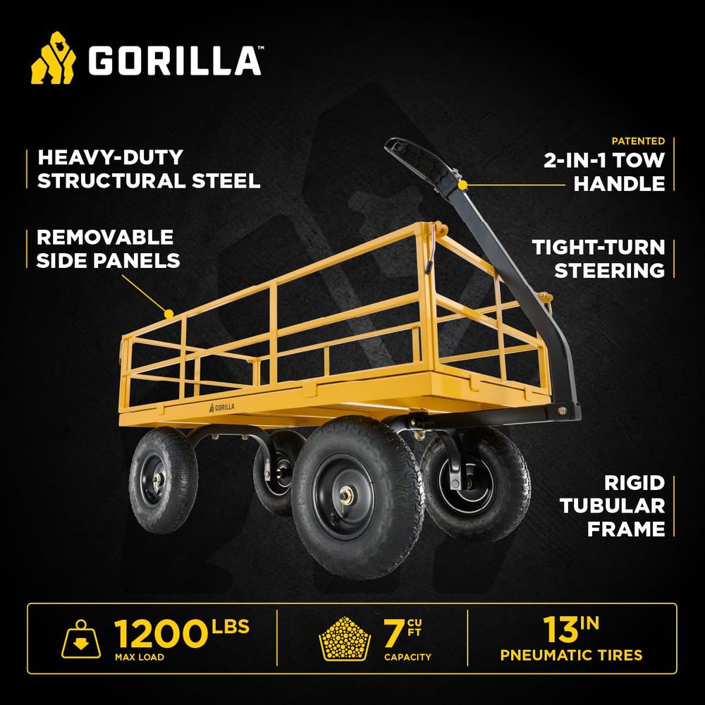 Heavy Duty, All Terrain Garden - огляд і ціна Heavy Equipment Yard