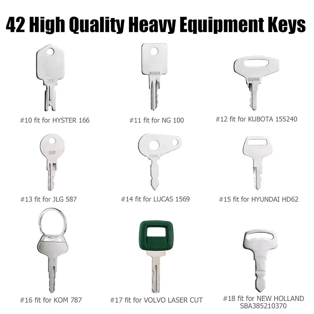 42 Keys Heavy Equipment Constr - огляд і ціна Heavy Equipment Hitachi