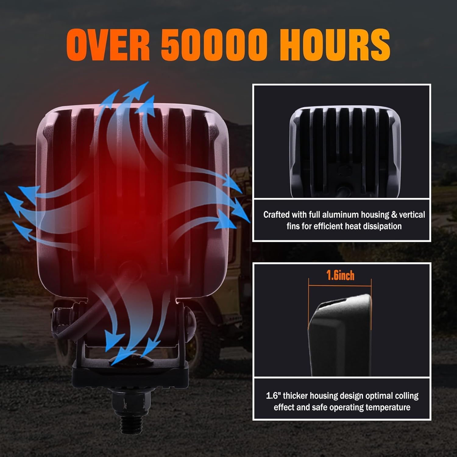 3.3 Inch 72W 9400LM LED Work L - огляд і ціна Heavy Equipment Work