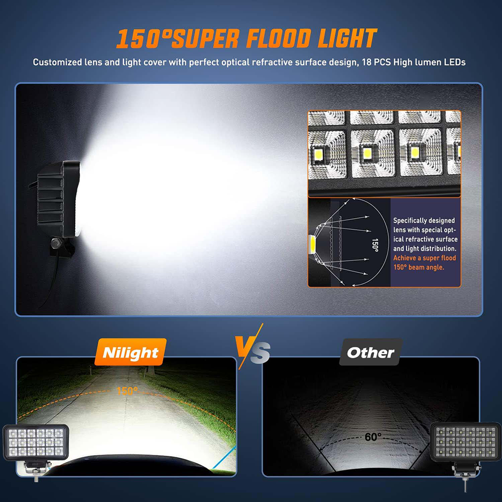 JALN7 Forlift LED Work Light F - огляд і ціна Heavy Equipment Work
