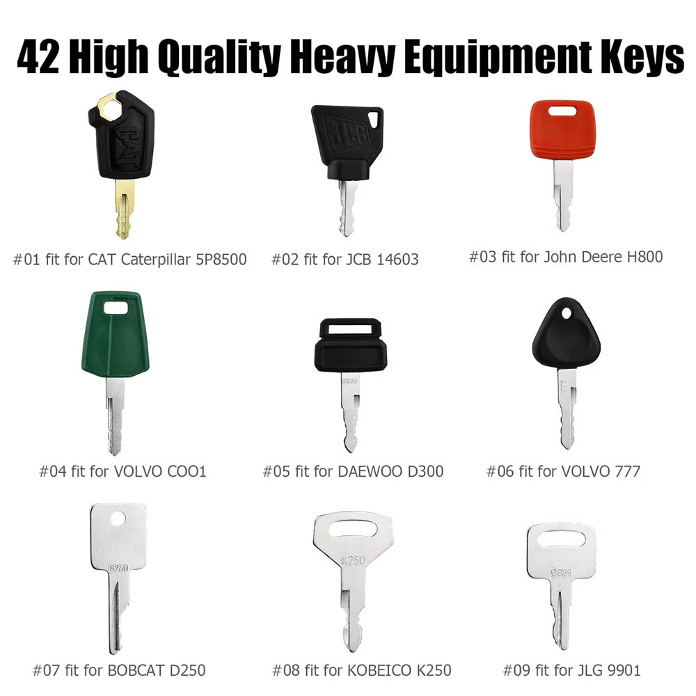 42 Keys Heavy Equipment Constr - огляд і ціна Heavy Equipment Hitachi
