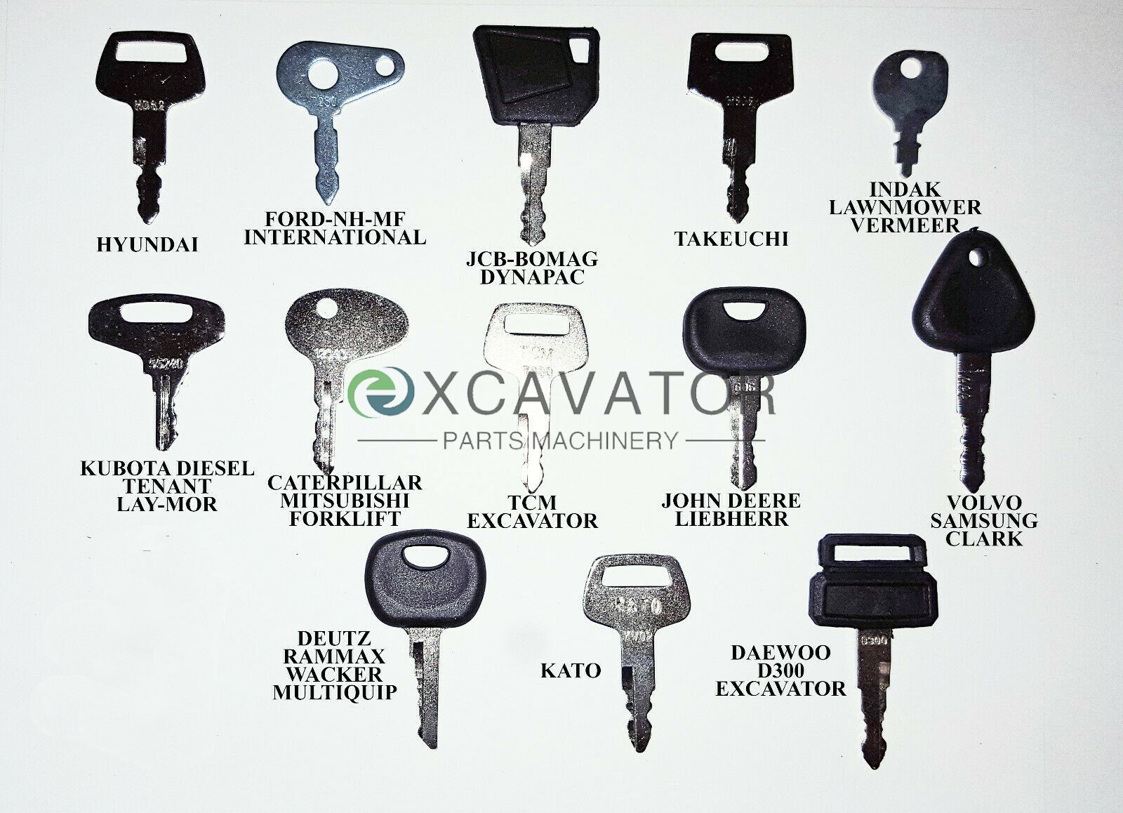 23 Keys Heavy Equipment Constr - огляд і ціна Heavy Equipment Forklift